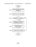 SIGNALING METHOD IN IP TELEPHONE SYSTEM , IP TELEPHONE SYSTEM, AND IP TELEPHONE DEVICE diagram and image