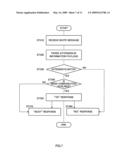 SIGNALING METHOD IN IP TELEPHONE SYSTEM , IP TELEPHONE SYSTEM, AND IP TELEPHONE DEVICE diagram and image