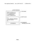 SIGNALING METHOD IN IP TELEPHONE SYSTEM , IP TELEPHONE SYSTEM, AND IP TELEPHONE DEVICE diagram and image