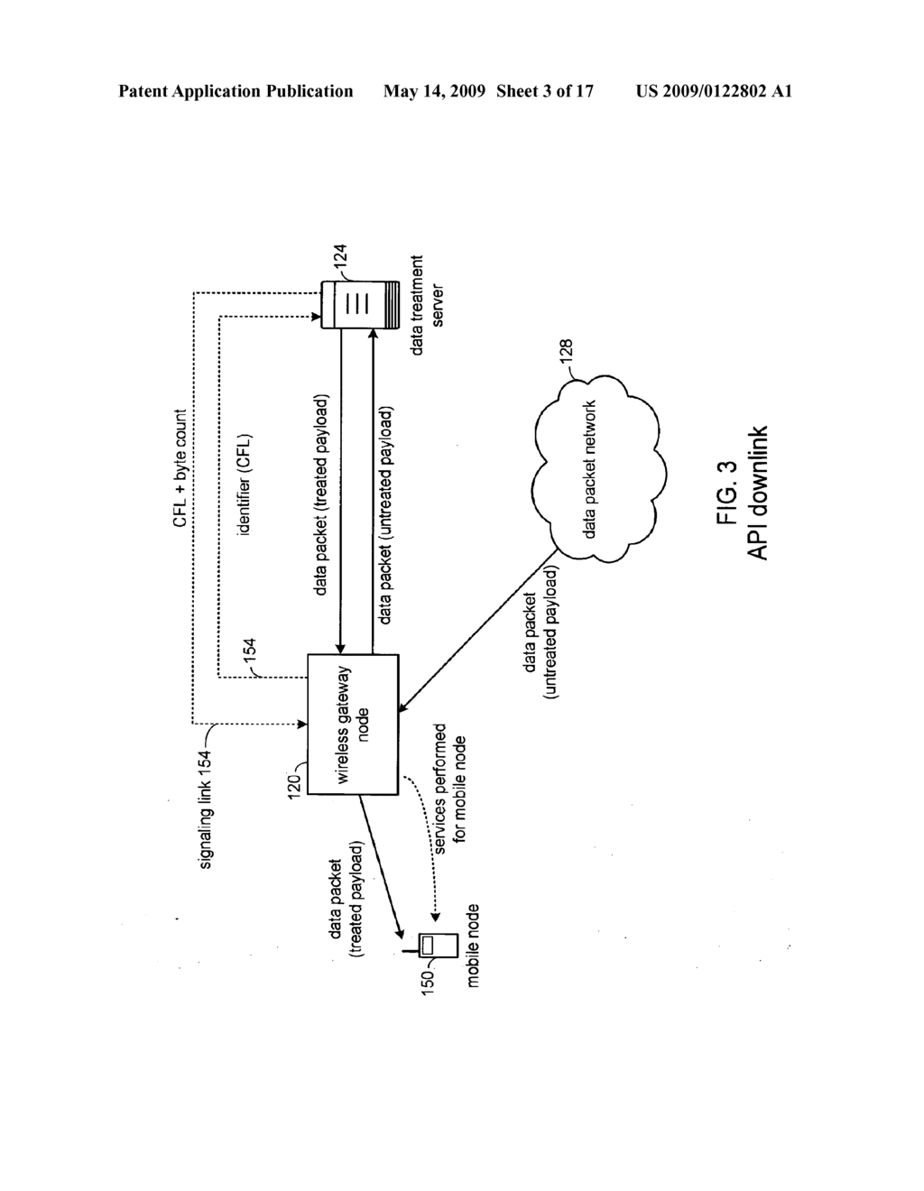 Enhanced encapsulation mechanism using GRE protocol - diagram, schematic, and image 04