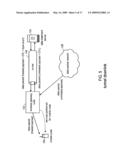 Enhanced encapsulation mechanism using GRE protocol diagram and image