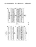 Enhanced encapsulation mechanism using GRE protocol diagram and image