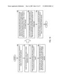 Enhanced encapsulation mechanism using GRE protocol diagram and image