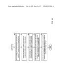 Enhanced encapsulation mechanism using GRE protocol diagram and image