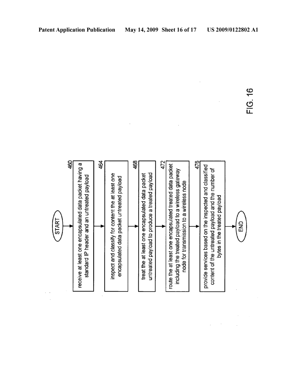 Enhanced encapsulation mechanism using GRE protocol - diagram, schematic, and image 17