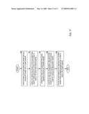 Enhanced encapsulation mechanism using GRE protocol diagram and image