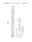 MEDIA ACCESS CONTROL APPARATUS AND METHOD FOR GUARANTEEING QUALITY OF SERVICE IN WIRELESS LAN diagram and image