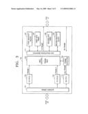 MEDIA ACCESS CONTROL APPARATUS AND METHOD FOR GUARANTEEING QUALITY OF SERVICE IN WIRELESS LAN diagram and image