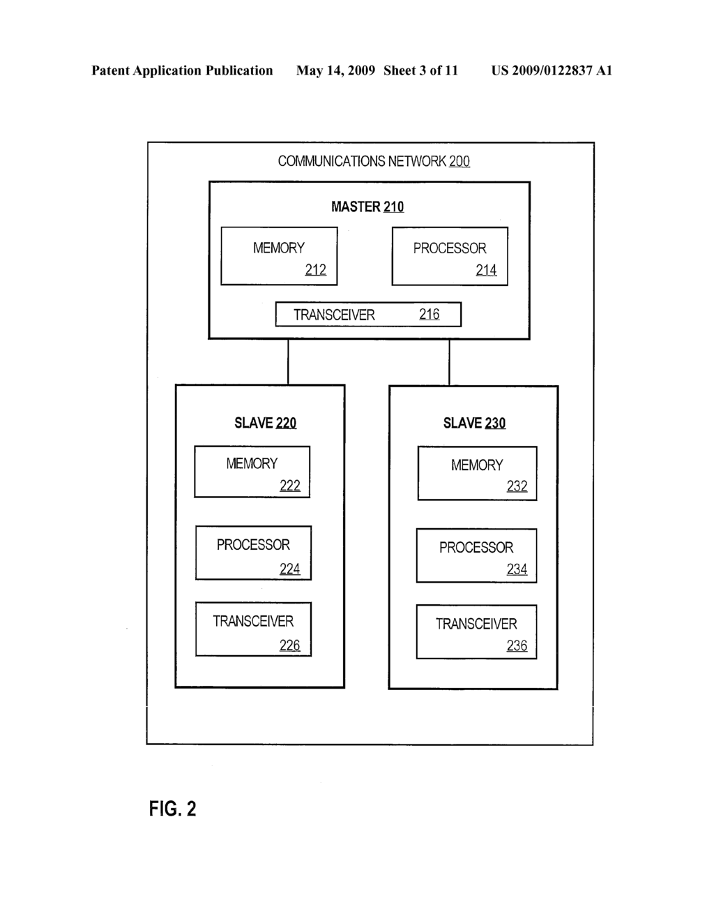 Approach For Managing The Use Of Communications Channels Based On Performance - diagram, schematic, and image 04