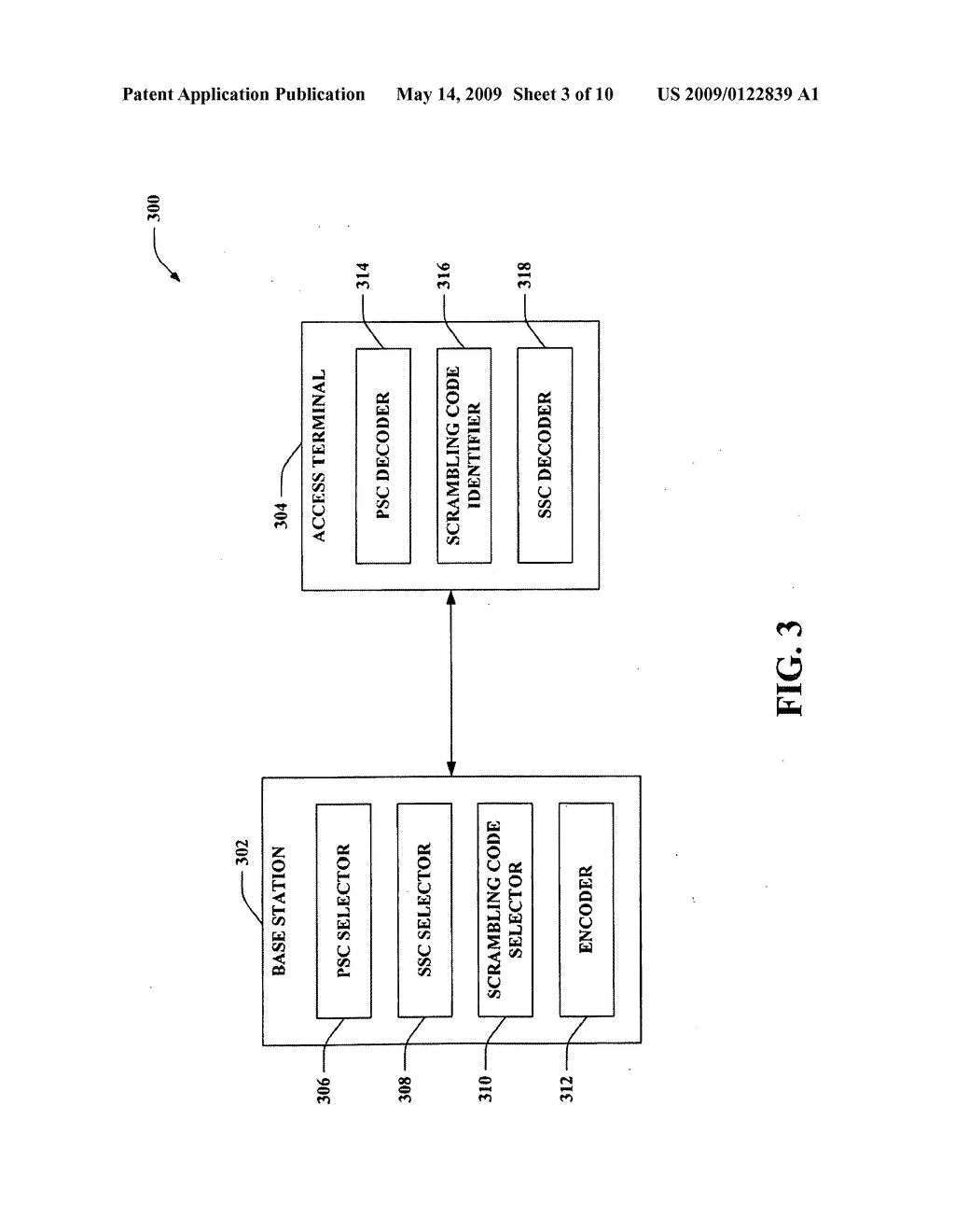 SCRAMBLING CODES FOR SECONDARY SYNCHRONIZATION CODES IN WIRELESS COMMUNICATION SYSTEMS - diagram, schematic, and image 04