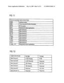 TRANSFER OF ENCODED DATA diagram and image