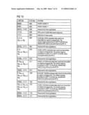 TRANSFER OF ENCODED DATA diagram and image