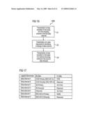 TRANSFER OF ENCODED DATA diagram and image