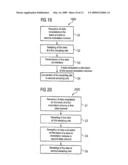 TRANSFER OF ENCODED DATA diagram and image