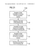 TRANSFER OF ENCODED DATA diagram and image