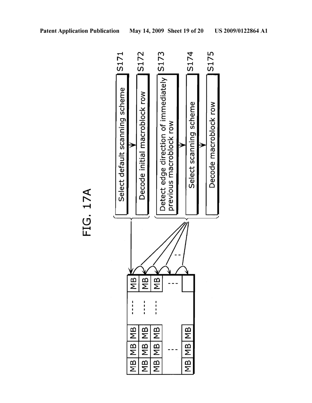 MOVING PICTURE CODING METHOD, MOVING PICTURE DECODING METHOD, AND APPARATUSES OF THE SAME - diagram, schematic, and image 20