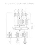 FOLLOW-UP SYNCHRONIZATION TO MAINTAIN SYNCHRONIZATION THROUGHOUT TRANSMISSION diagram and image