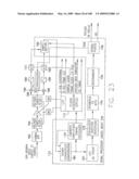 FOLLOW-UP SYNCHRONIZATION TO MAINTAIN SYNCHRONIZATION THROUGHOUT TRANSMISSION diagram and image