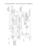 FOLLOW-UP SYNCHRONIZATION TO MAINTAIN SYNCHRONIZATION THROUGHOUT TRANSMISSION diagram and image