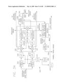 FOLLOW-UP SYNCHRONIZATION TO MAINTAIN SYNCHRONIZATION THROUGHOUT TRANSMISSION diagram and image