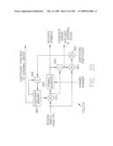 FOLLOW-UP SYNCHRONIZATION TO MAINTAIN SYNCHRONIZATION THROUGHOUT TRANSMISSION diagram and image