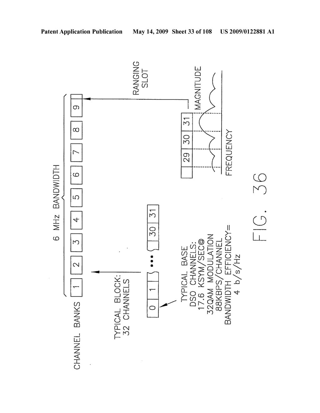 FOLLOW-UP SYNCHRONIZATION TO MAINTAIN SYNCHRONIZATION THROUGHOUT TRANSMISSION - diagram, schematic, and image 34