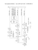 FOLLOW-UP SYNCHRONIZATION TO MAINTAIN SYNCHRONIZATION THROUGHOUT TRANSMISSION diagram and image