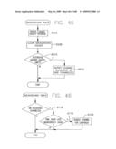 FOLLOW-UP SYNCHRONIZATION TO MAINTAIN SYNCHRONIZATION THROUGHOUT TRANSMISSION diagram and image