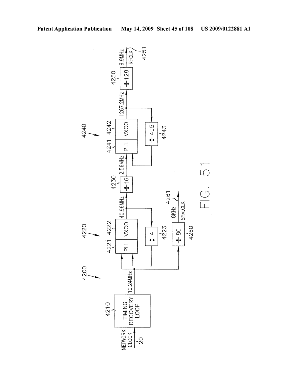 FOLLOW-UP SYNCHRONIZATION TO MAINTAIN SYNCHRONIZATION THROUGHOUT TRANSMISSION - diagram, schematic, and image 46