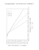 FOLLOW-UP SYNCHRONIZATION TO MAINTAIN SYNCHRONIZATION THROUGHOUT TRANSMISSION diagram and image