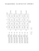 FOLLOW-UP SYNCHRONIZATION TO MAINTAIN SYNCHRONIZATION THROUGHOUT TRANSMISSION diagram and image