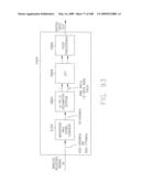 FOLLOW-UP SYNCHRONIZATION TO MAINTAIN SYNCHRONIZATION THROUGHOUT TRANSMISSION diagram and image