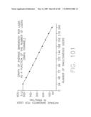 FOLLOW-UP SYNCHRONIZATION TO MAINTAIN SYNCHRONIZATION THROUGHOUT TRANSMISSION diagram and image