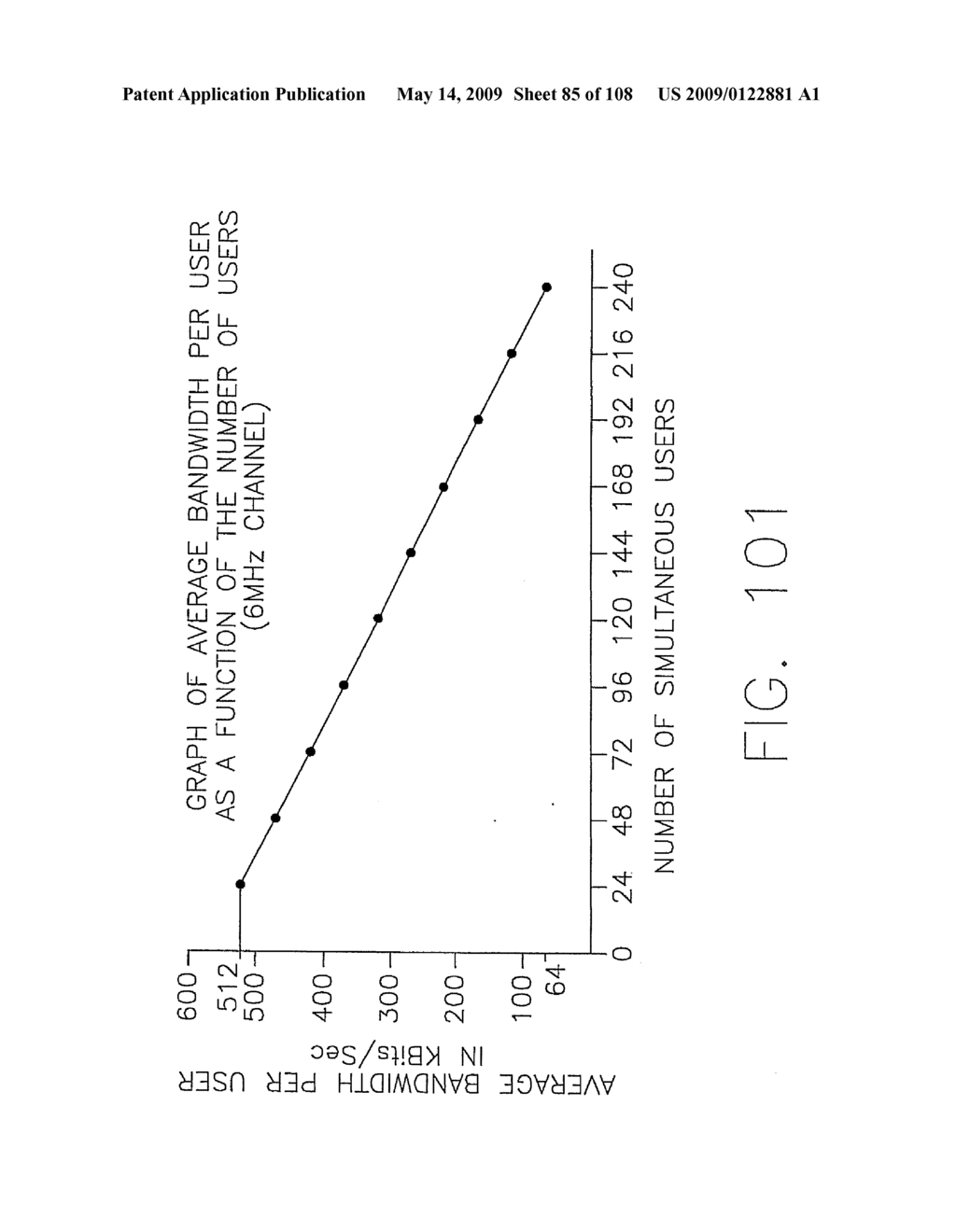 FOLLOW-UP SYNCHRONIZATION TO MAINTAIN SYNCHRONIZATION THROUGHOUT TRANSMISSION - diagram, schematic, and image 86