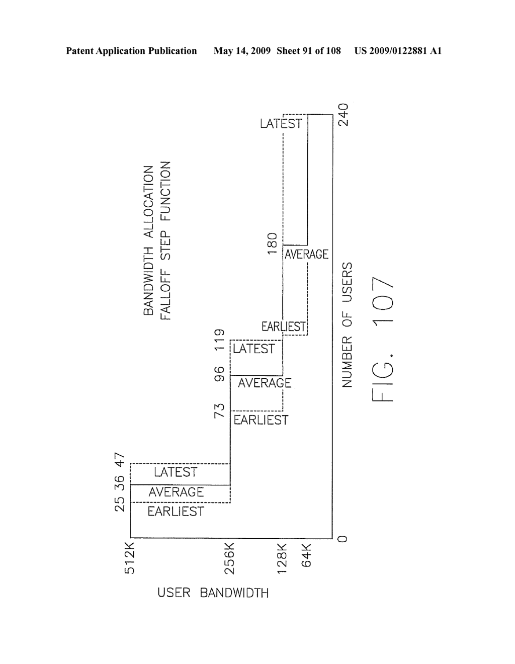 FOLLOW-UP SYNCHRONIZATION TO MAINTAIN SYNCHRONIZATION THROUGHOUT TRANSMISSION - diagram, schematic, and image 92