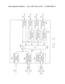 FOLLOW-UP SYNCHRONIZATION TO MAINTAIN SYNCHRONIZATION THROUGHOUT TRANSMISSION diagram and image