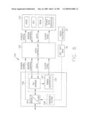 FOLLOW-UP SYNCHRONIZATION TO MAINTAIN SYNCHRONIZATION THROUGHOUT TRANSMISSION diagram and image