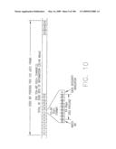 FOLLOW-UP SYNCHRONIZATION TO MAINTAIN SYNCHRONIZATION THROUGHOUT TRANSMISSION diagram and image