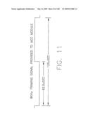 FOLLOW-UP SYNCHRONIZATION TO MAINTAIN SYNCHRONIZATION THROUGHOUT TRANSMISSION diagram and image