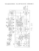 FOLLOW-UP SYNCHRONIZATION TO MAINTAIN SYNCHRONIZATION THROUGHOUT TRANSMISSION diagram and image