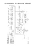 FOLLOW-UP SYNCHRONIZATION TO MAINTAIN SYNCHRONIZATION THROUGHOUT TRANSMISSION diagram and image