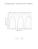 FOLLOW-UP SYNCHRONIZATION TO MAINTAIN SYNCHRONIZATION THROUGHOUT TRANSMISSION diagram and image