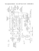 FOLLOW-UP SYNCHRONIZATION TO MAINTAIN SYNCHRONIZATION THROUGHOUT TRANSMISSION diagram and image