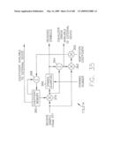 FOLLOW-UP SYNCHRONIZATION TO MAINTAIN SYNCHRONIZATION THROUGHOUT TRANSMISSION diagram and image