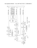 FOLLOW-UP SYNCHRONIZATION TO MAINTAIN SYNCHRONIZATION THROUGHOUT TRANSMISSION diagram and image