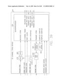 FOLLOW-UP SYNCHRONIZATION TO MAINTAIN SYNCHRONIZATION THROUGHOUT TRANSMISSION diagram and image