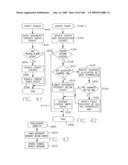 FOLLOW-UP SYNCHRONIZATION TO MAINTAIN SYNCHRONIZATION THROUGHOUT TRANSMISSION diagram and image