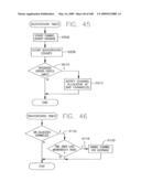 FOLLOW-UP SYNCHRONIZATION TO MAINTAIN SYNCHRONIZATION THROUGHOUT TRANSMISSION diagram and image