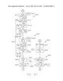 FOLLOW-UP SYNCHRONIZATION TO MAINTAIN SYNCHRONIZATION THROUGHOUT TRANSMISSION diagram and image