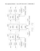 FOLLOW-UP SYNCHRONIZATION TO MAINTAIN SYNCHRONIZATION THROUGHOUT TRANSMISSION diagram and image